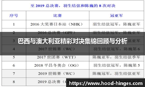 巴西与澳大利亚精彩对决集锦回顾与分析