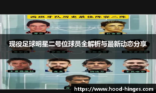 现役足球明星二号位球员全解析与最新动态分享