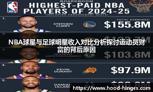 NBA球星与足球明星收入对比分析探讨运动员财富的背后原因