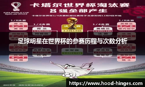 足球明星在世界杯的参赛历程与次数分析