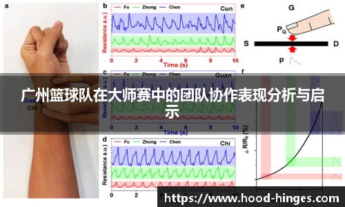 广州篮球队在大师赛中的团队协作表现分析与启示